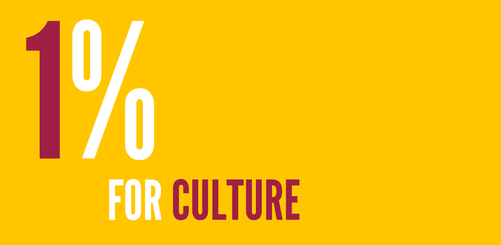 Culture Action Europe campaign: 1% for culture